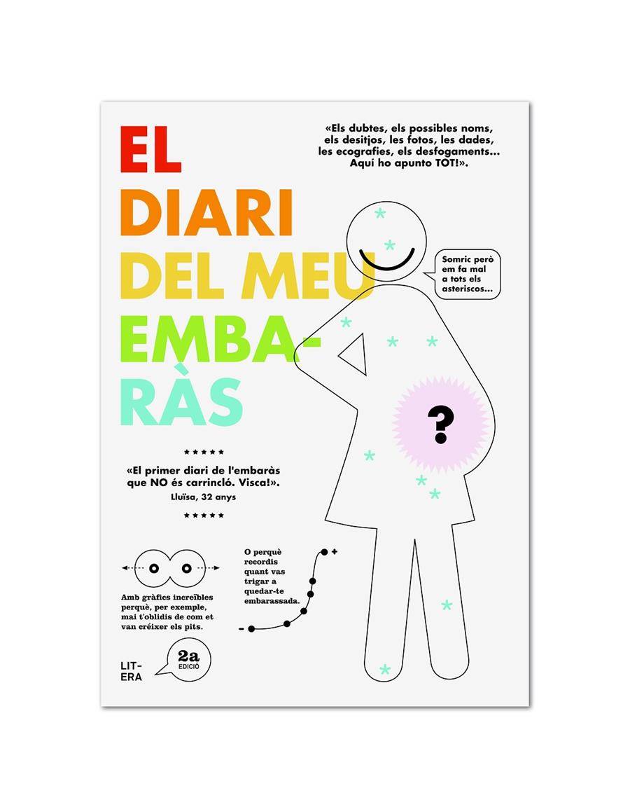 El diari del meu embaràs | 9788494294778 | Terrer Bayo, Noelia/Rubio Canet, Carlos | Librería Sendak