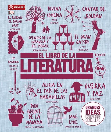 El libro de la literatura | 9788446046387 | Varios autores | Librería Sendak