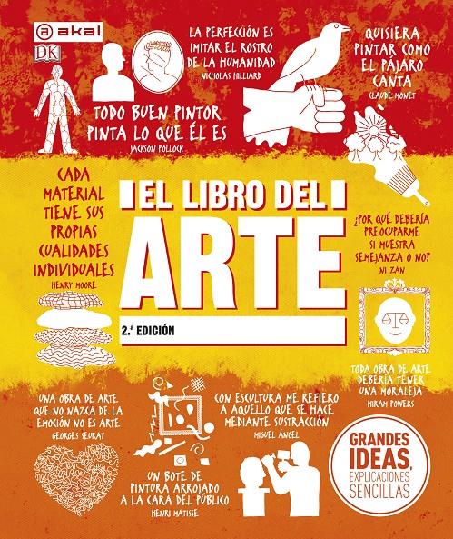 El libro del arte | 9788446044819 | Varios autores | Llibreria Sendak