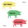 Les trois petits cochons | 9782211209885 | Rascal | Llibreria Sendak