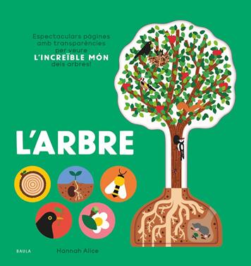 L'arbre | 9788447949021 | Nosy Crow Ltd. | Llibreria Sendak